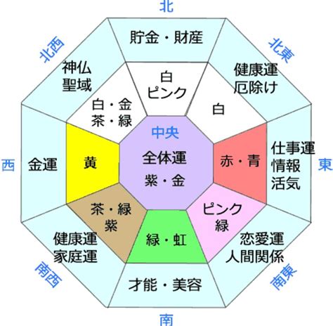 帽子 風水 色|風水での「色」はどんな意味を持つ？色を使いこなし。